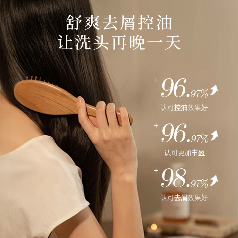 SANIKARO圣伊卡罗洗发水控油蓬松去屑止痒洗头膏露女男香清洁护发,淘宝优惠券,粉丝福利购,淘宝优惠卷