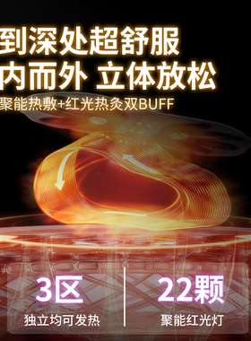 OMR/欧美然美塑仪大排灯无忧试用