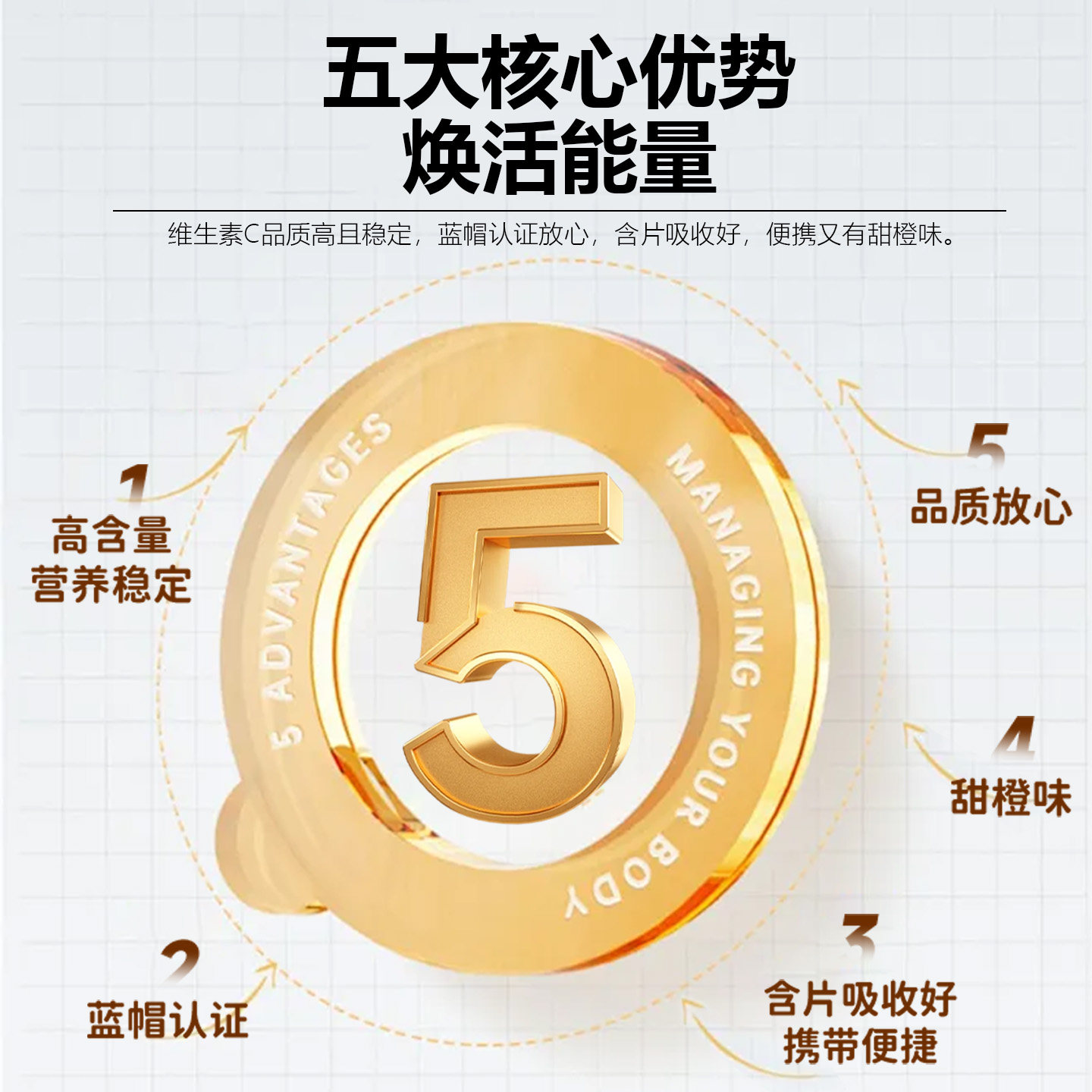 康为首维生素C咀嚼片正品官方补充VC营养甜橙味维他命C蓝帽认证,淘宝优惠券,粉丝福利购,淘宝优惠卷