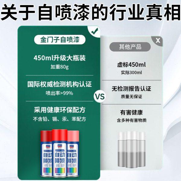 红色自动手摇自喷漆木门改色翻新深红枣红橘红粉色大红色油漆小,淘宝优惠券,粉丝福利购,淘宝优惠卷