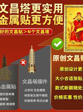 文昌帝君金卡金榜题名文昌塔考试顺利文昌诞必上岸文曲星上岸摆件