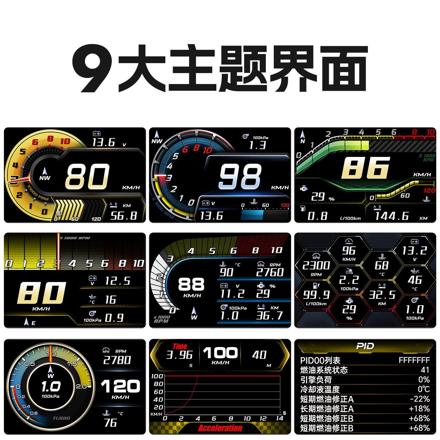 自安平显HUD擡头显示器多功能OBD液晶仪表车速转速水温涡轮A91,淘宝优惠券,粉丝福利购,淘宝优惠卷