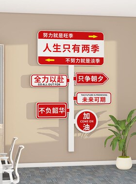 办公室墙面装饰励志文字标语网红路牌墙贴立体公R司企业文化墙布