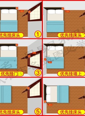 白玉葫芦五帝钱门对门卫生间厕所对床卧室床头靠西朝化解床尾对窗