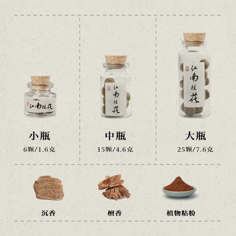 青闫草本香丸硬丸香薰球衣柜车载除味电熏桂花茉莉玫瑰鹅梨帐中香,淘宝优惠券,粉丝福利购,淘宝优惠卷