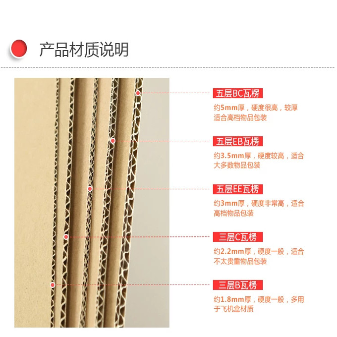 纸箱快递打包箱定制包装纸盒大号收纳搬家加厚加硬长条纸箱子订制,淘宝优惠券,粉丝福利购,淘宝优惠卷