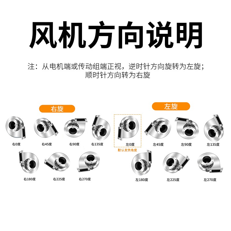 耐高温304 不锈钢小型锅炉引风机220V离心风机3R80V采暖排尘抽风 - 图1