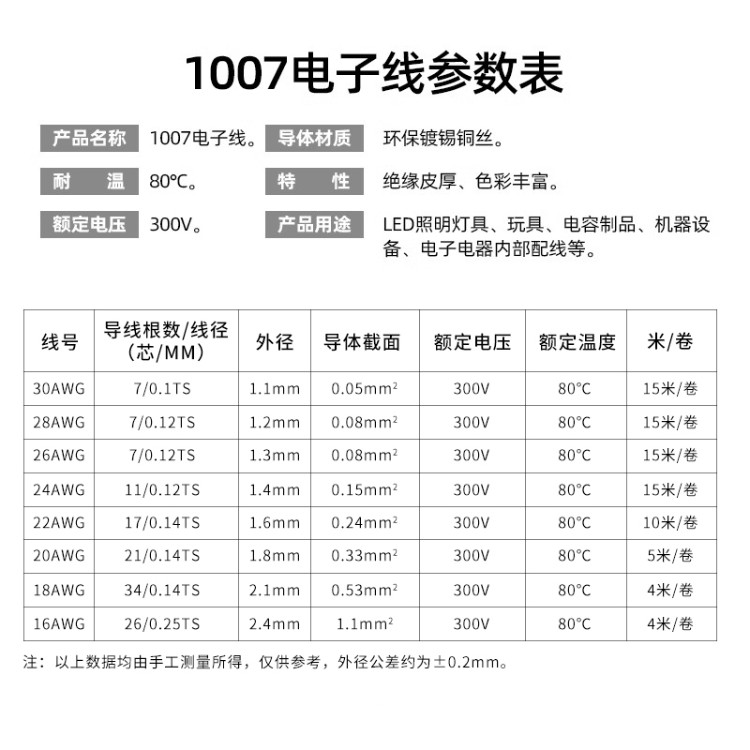 美标1007电子线镀锡铜16-30awg电子电路LED配线导线引线轴装电线 - 图3