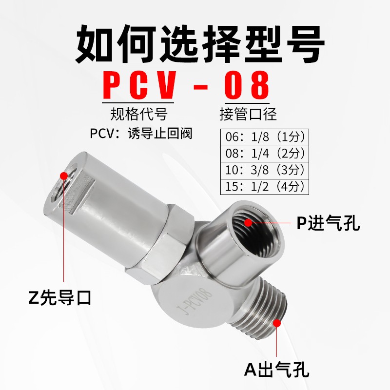需定制气动PCV-08空气诱导止回阀PCV-06/10/15气控快插单向阀逆止 - 图0
