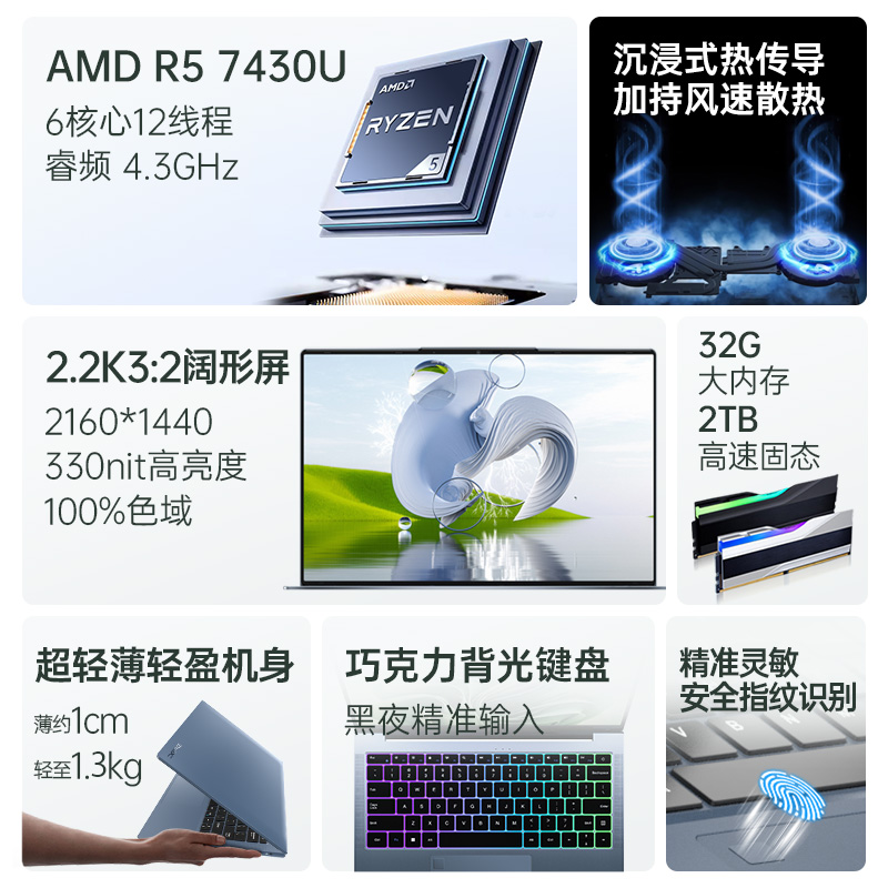 ҲDERE/ʼǱ14ӢAMDR5ȫϷᱡ Ƽ15.6Ӣ/4K/Intelо 512GB ̬Ӳ 16GB ٷ