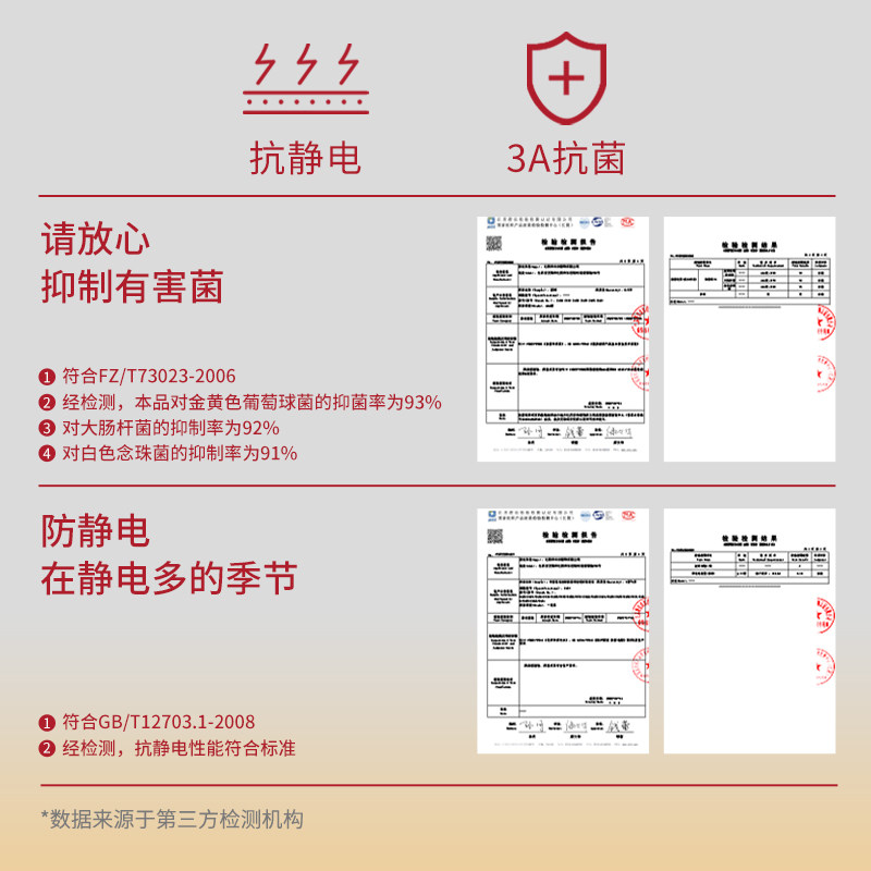 女士保暖内衣秋冬纯棉情侣秋衣秋裤套装女内穿圆领无痕打底衫冬天,淘宝优惠券,粉丝福利购,淘宝优惠卷