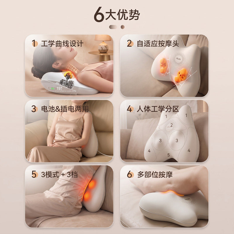 图 2