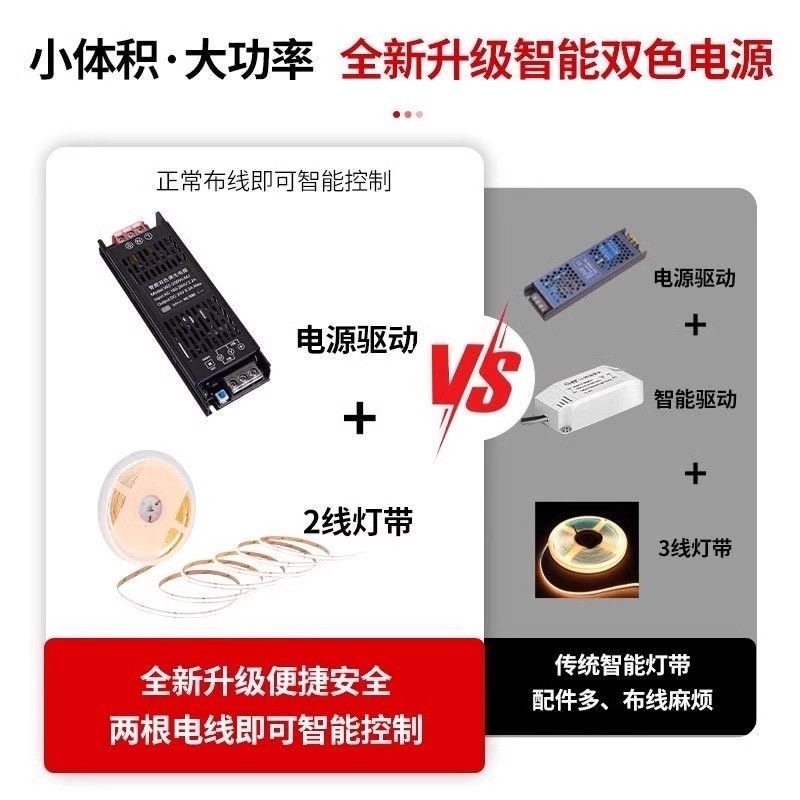 已接米家mesh2.0智能COB灯带三色无极调光调色温双眼皮吊顶线性灯,淘宝优惠券,粉丝福利购,淘宝优惠卷