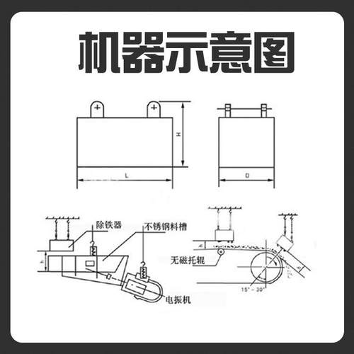 悬挂式除铁器除铁设备强磁吸盘工具工业磁铁生产供应商 - 图0
