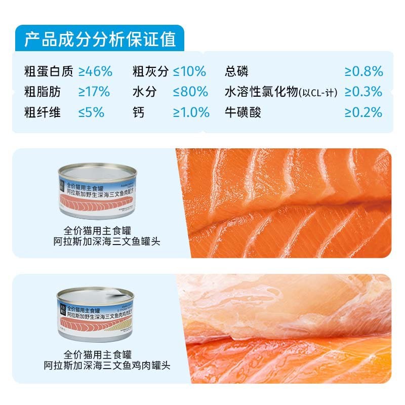 光合魔方主食猫罐主食餐包猫饭肉泥湿粮猫粮增肥发腮营养美毛全猫 - 图2