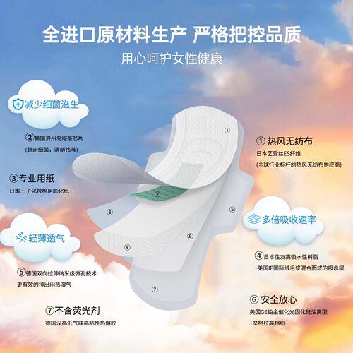 韩国Lightwing轻翼卫生巾超薄日夜用姨妈巾护垫安睡裤官方旗舰店 - 图0