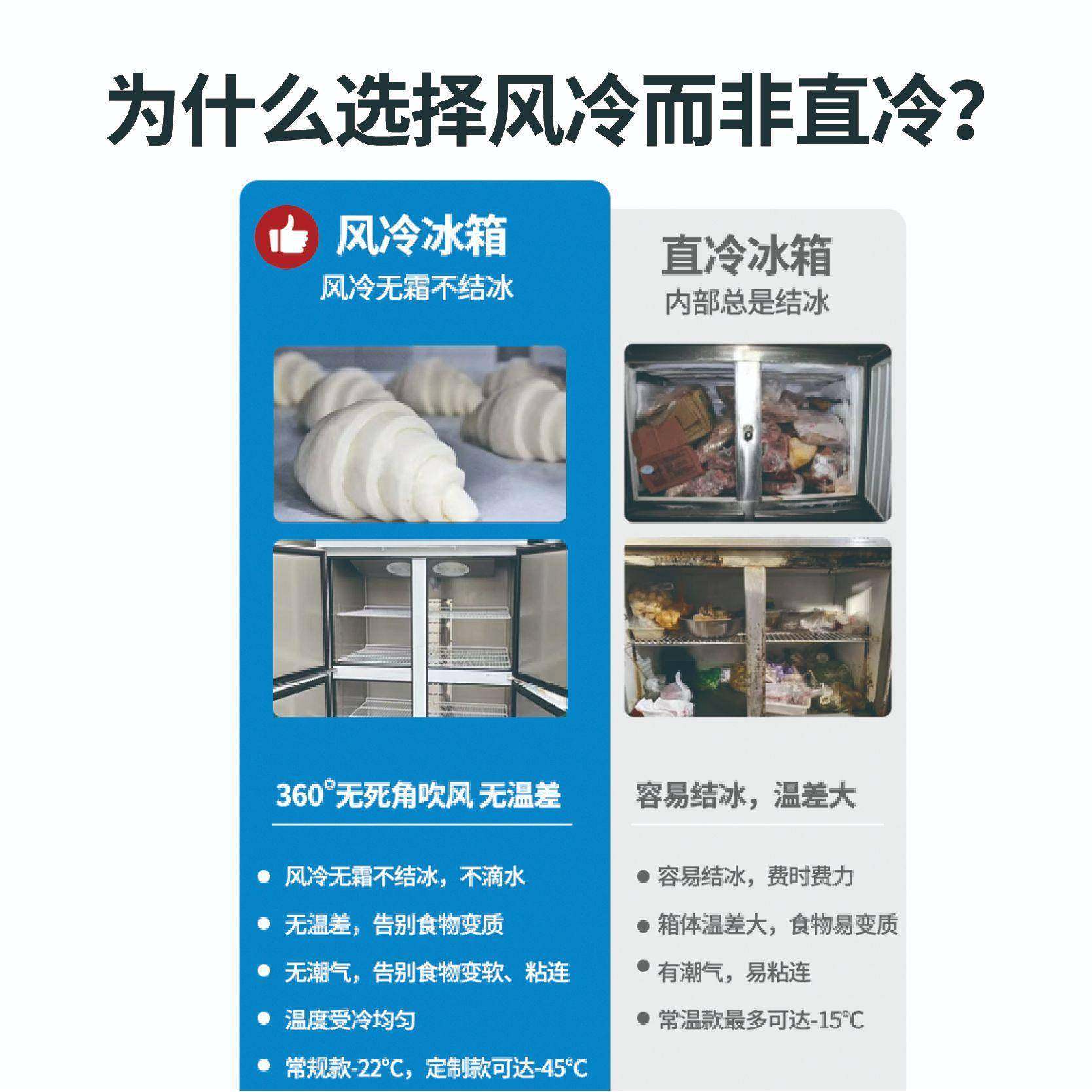 烘焙立式四六冰箱冷藏柜无霜厨房中大型大容量工作台商用冷冻设备,淘宝优惠券,粉丝福利购,淘宝优惠卷