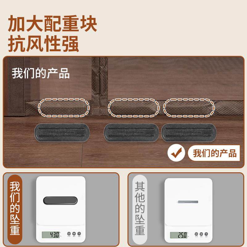 侧开金刚网防蚊门帘蚊帐自吸纱帘磁性纱窗魔术贴免打孔磁吸入户门,淘宝优惠券,粉丝福利购,淘宝优惠卷