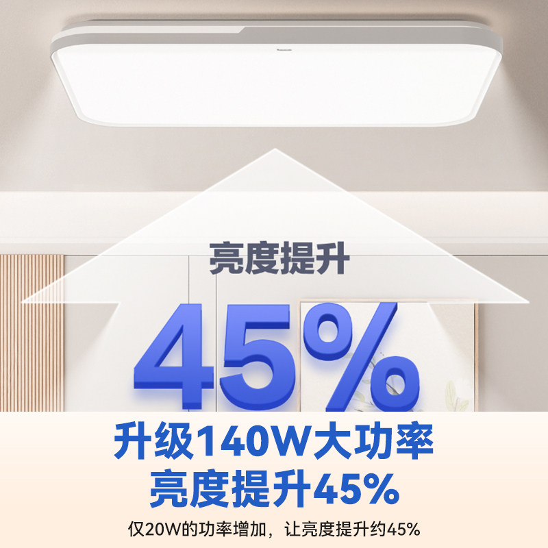 松下护眼吸顶灯IP40全光谱LED客厅灯卧室灯现代简约书房智能灯具,淘宝优惠券,粉丝福利购,淘宝优惠卷