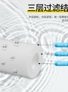 工厂直销 20寸PP棉滤芯商用纯水机净水器1微米5微米PPF前置过滤芯
