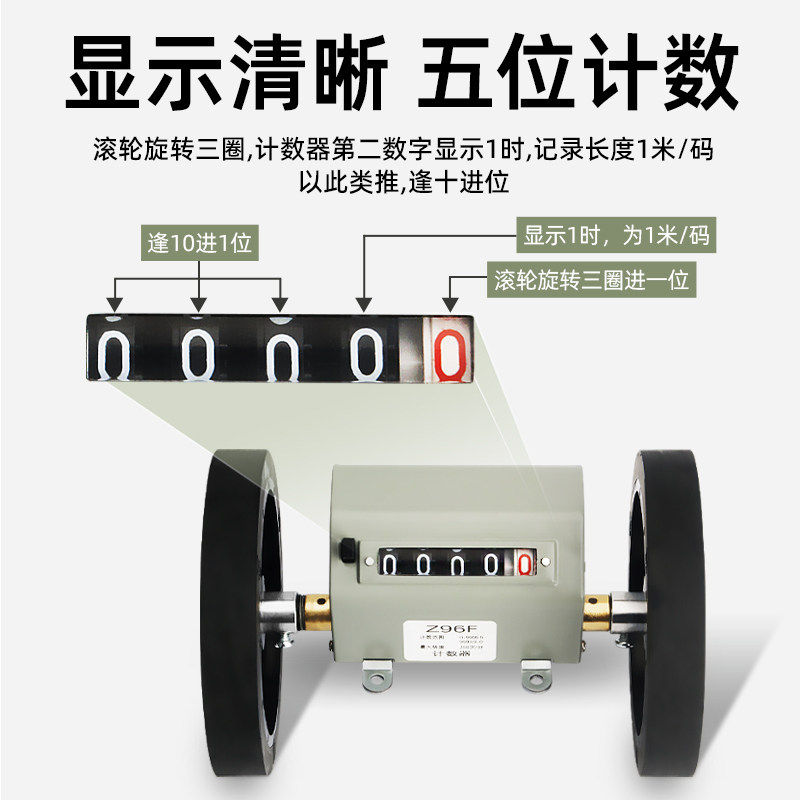 高精度滚轮式计米表计数器Z96-F(Y)计米器滚轮计码器纺织机验布机,淘宝优惠券,粉丝福利购,淘宝优惠卷