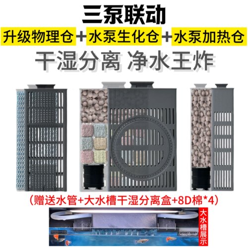 适配小米智能鱼缸滤材配件滤芯水泵过滤模块改造干湿分离改装净水 - 图0
