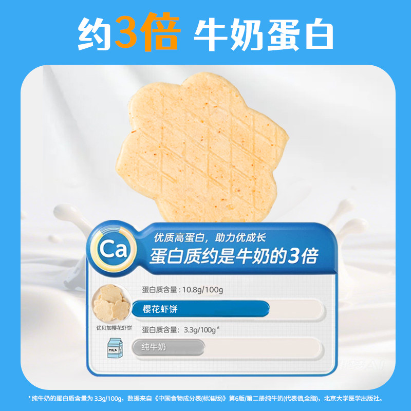 优贝加樱花虾肉饼干健康儿童零食送婴儿幼儿辅食谱0添加糖1-3岁,淘宝优惠券,粉丝福利购,淘宝优惠卷