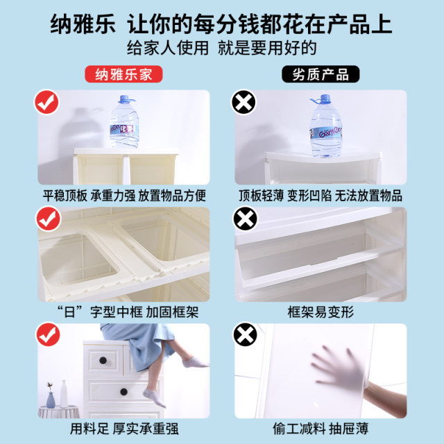Drawer storage cabinet bedroom baby r children storage cabinet baby toy storage wardrobe household chest of drawers