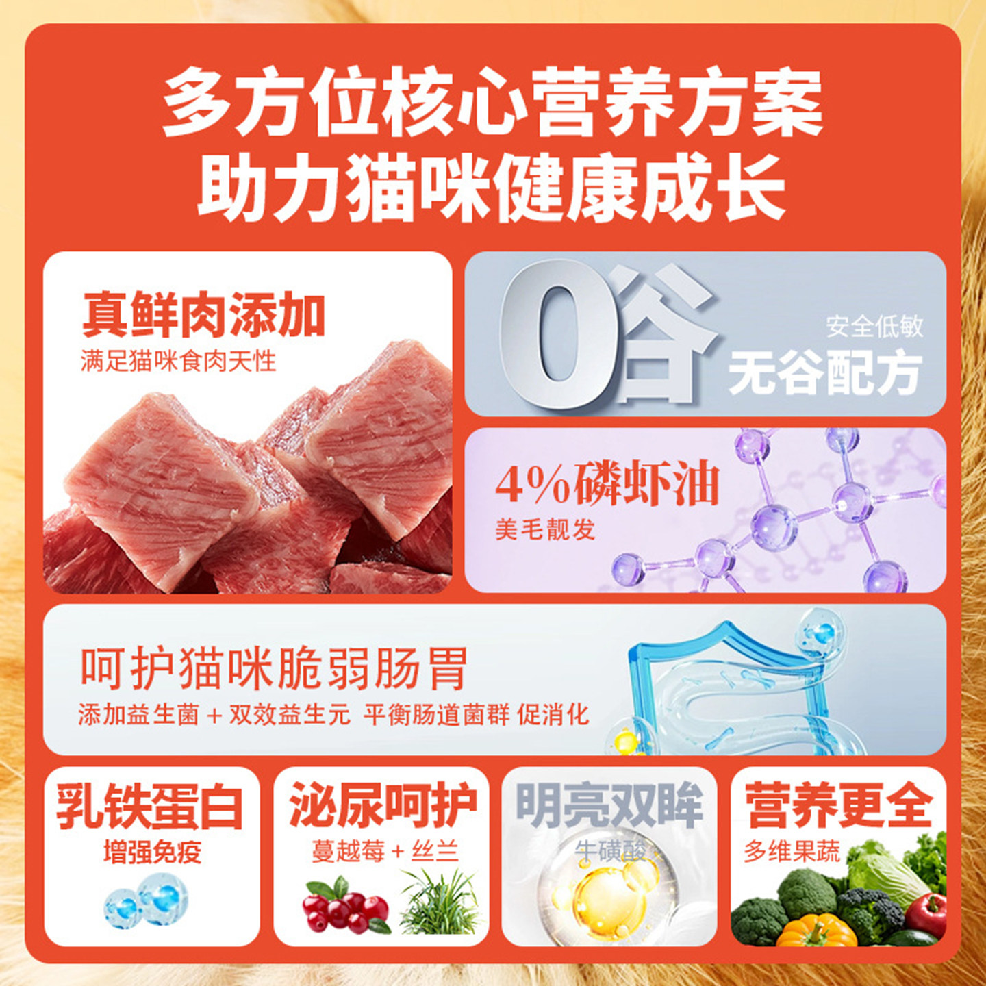 宝诺滋乳鸽鲜肉猫粮高蛋白长肉无谷增肥发腮成幼猫美英短全价猫粮,淘宝优惠券,粉丝福利购,淘宝优惠卷