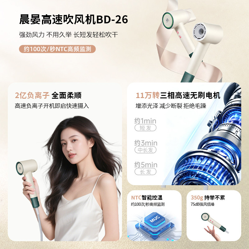 SENYA吹风机超高速负离子护发