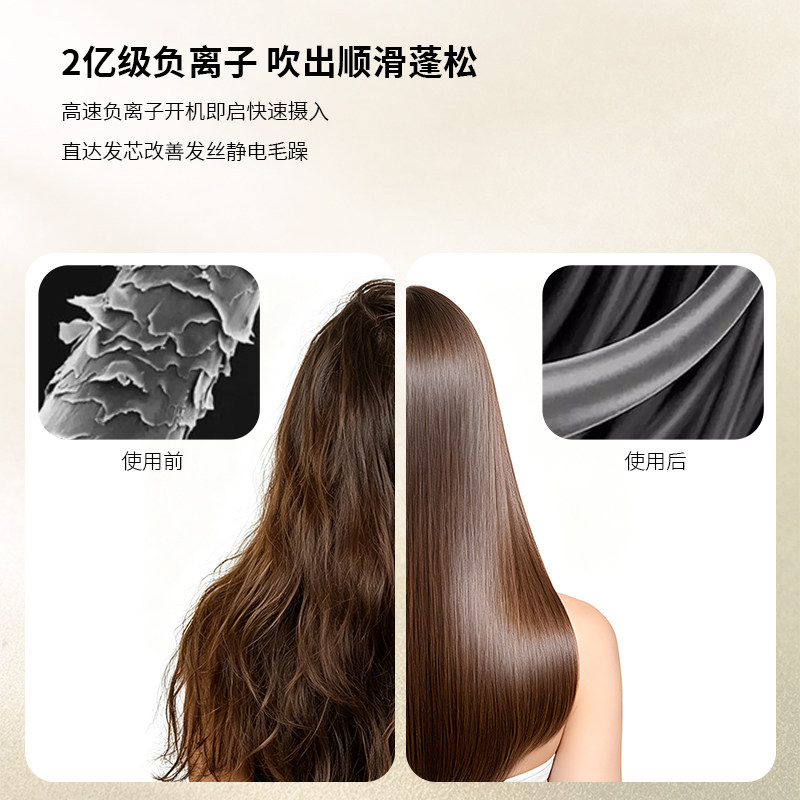 SENYA吹风机超高速负离子护发