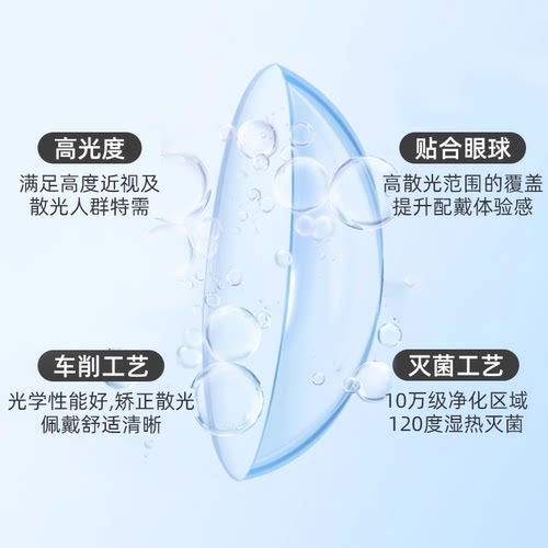 卫康散光隐形眼镜近视含特殊基弧高度数美瞳半年抛透明片舒适 - 图1