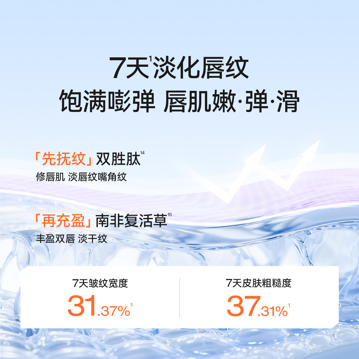 骆驼户外唇部精华修护补水滋润保湿淡化唇纹唇膜唇油防干裂旗舰店