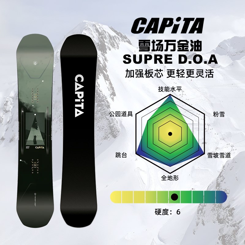 2425款CAPITA滑雪板款DOA男板全能板入门单板公园板进阶瓷雪具 - 图1