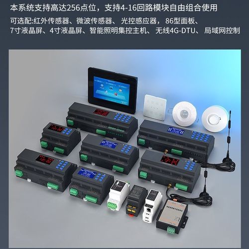 智能照明控制时控模块调光采集模块无线远程APP手机电脑开关控制 - 图1