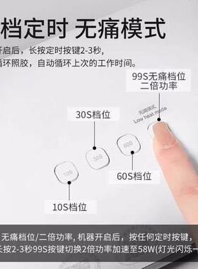 【希妹甄选】钰创合成3s系列太阳光速干插电光疗灯48w 39颗灯珠