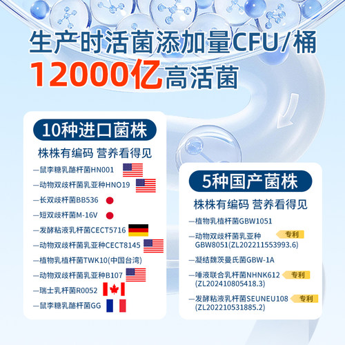 御元舒美国酵母β葡聚糖膳食纤维素粉益生菌儿维生素VC锌童肠胃清 - 图3