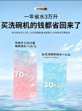 台式洗碗机家用全自动免安装小型压冲洗臭氧除菌烘干机外贸跨境