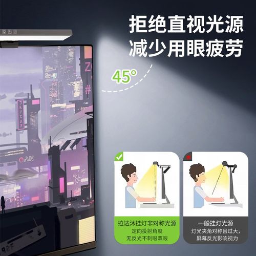 屏幕挂灯显示器屏幕灯台式电脑显示屏护眼灯桌面补光工作学习台灯 - 图1