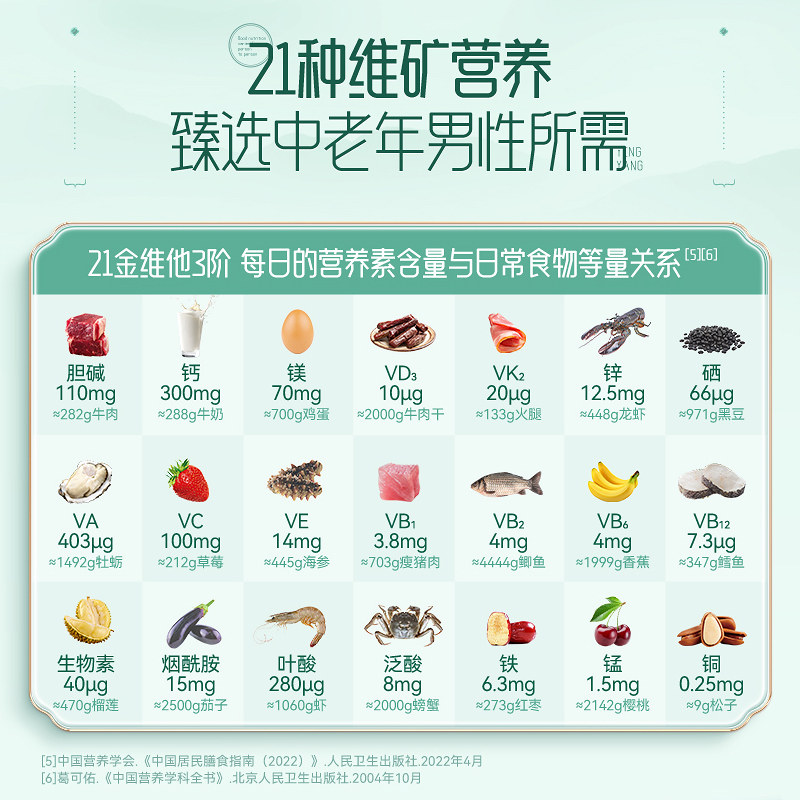 图 4