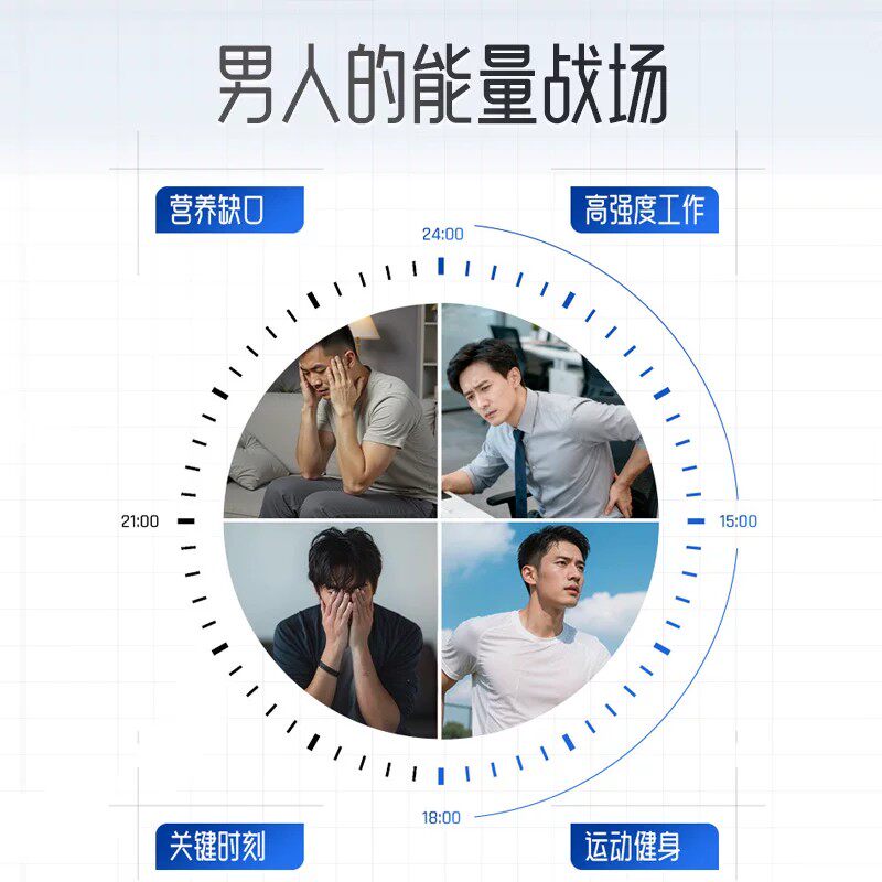 图 2