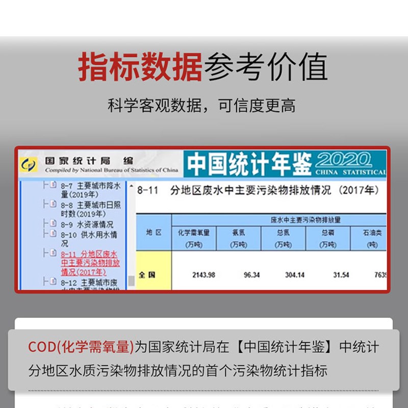便捷式COD检测仪PH酸碱度余氯医院污水处理养殖河道orp水质测试笔 - 图2
