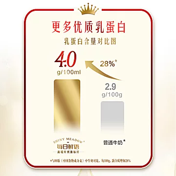 每日鲜语4.0鲜奶250ml周期购[186元优惠券]-寻折猪