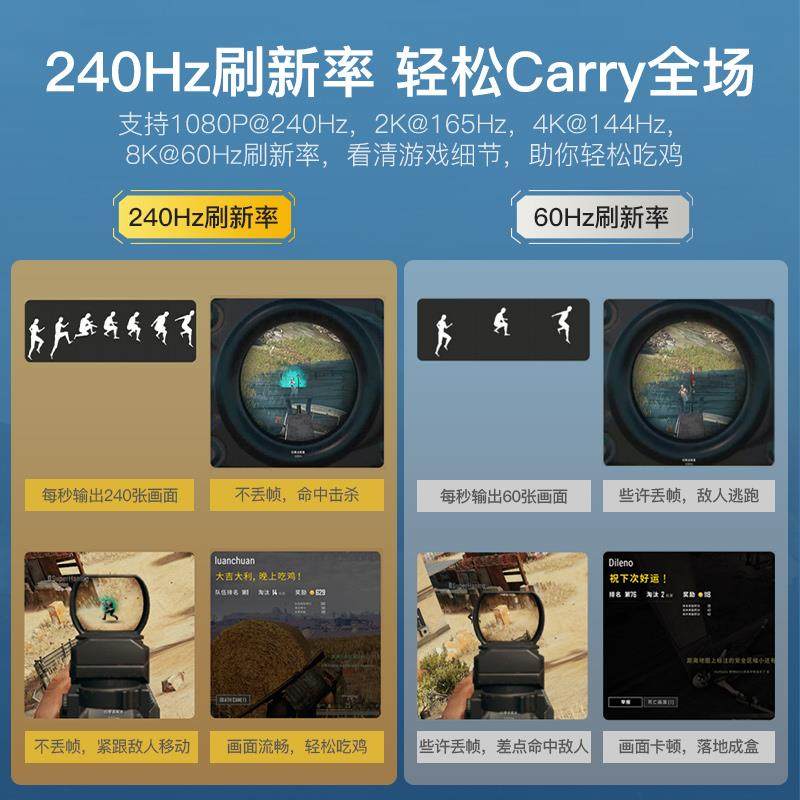 DP线1.4版2k180hz高刷4K屏165电脑dpi链接显卡连接显示器8K大pd线 - 图3