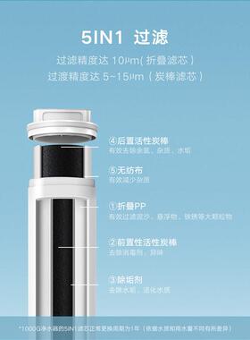 水机器如意900 MR8622-F小京龙800 M如意900RD86-滤芯R净O反渗透5