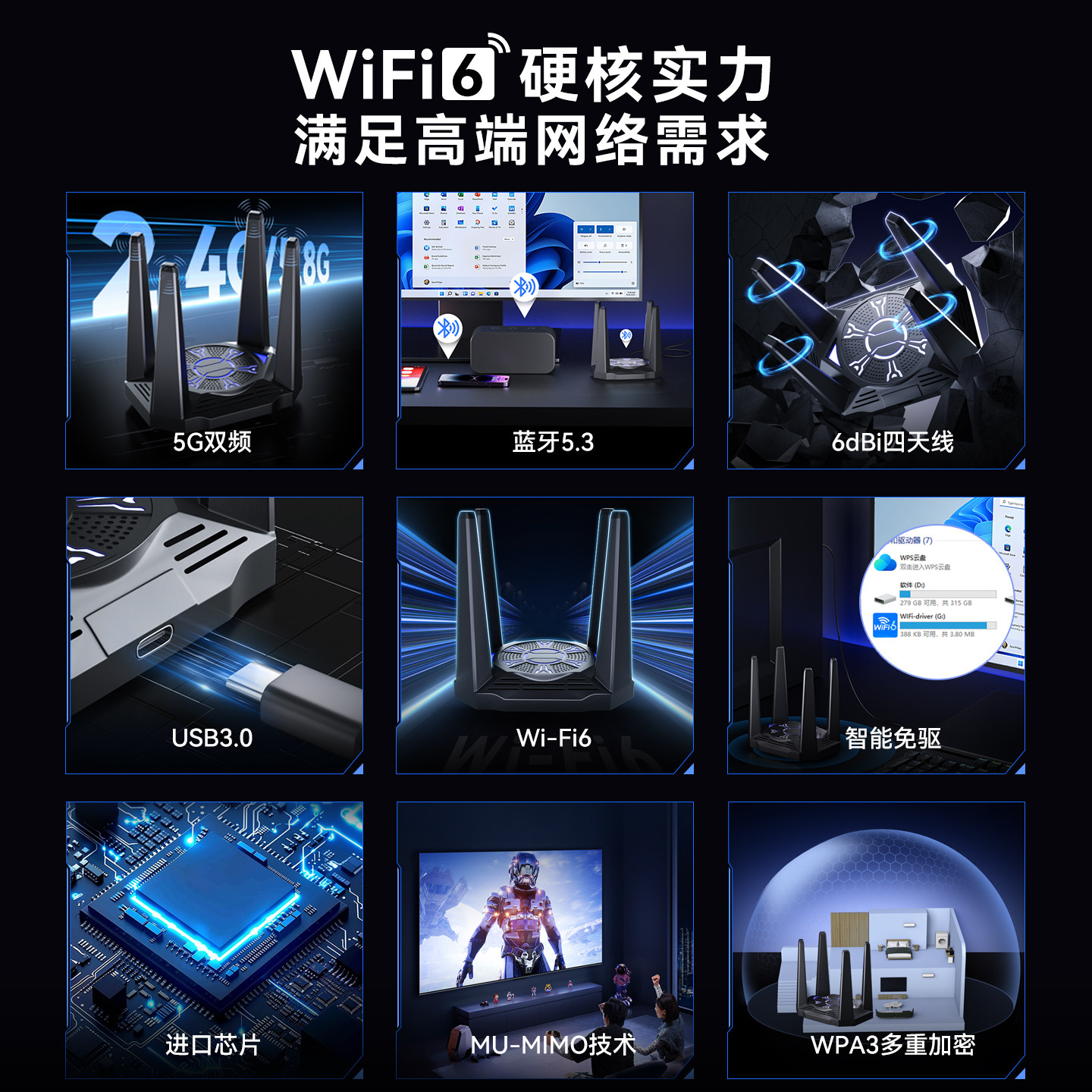 Сетевой адаптер Speed Winner Basic (WiFi 5)