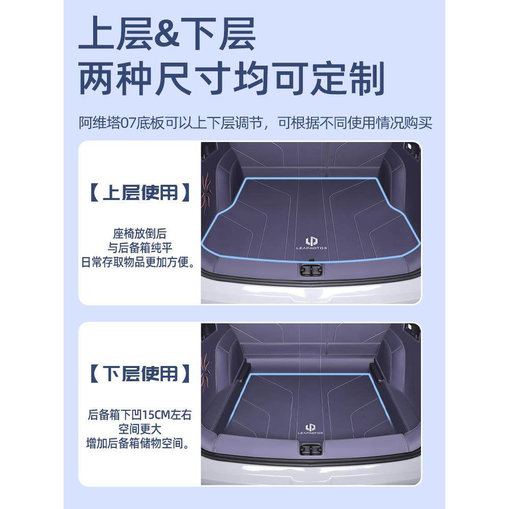 25款零跑B10后备箱垫全包围领跑b10尾箱垫汽车内改装饰配件用品,淘宝优惠券,粉丝福利购,淘宝优惠卷