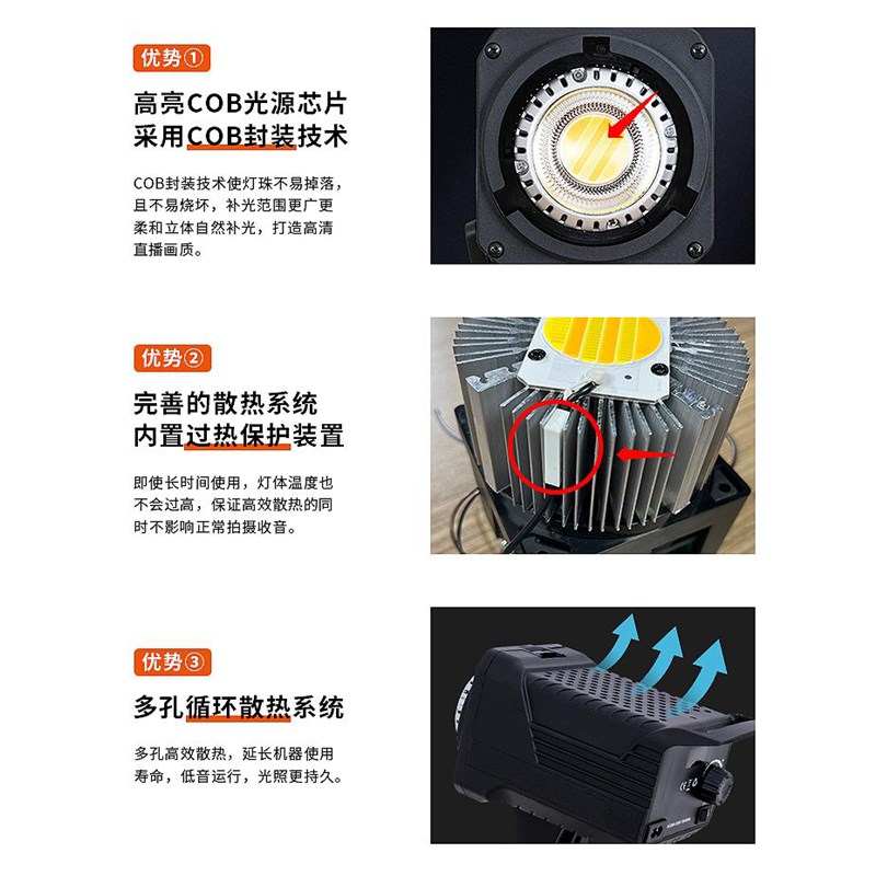 影界SL300W  LED补光灯视频拍摄影棚摄影灯太阳灯深抛补光灯 - 图0