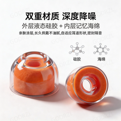 适用Sony/索尼WF-1000XM6/5耳机套入耳式液态硅胶海绵耳帽降噪橘套配件xm4耳塞套耳堵 - 图2