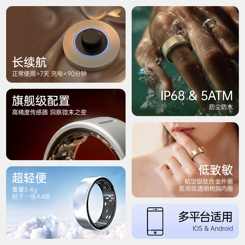 Magic Xiaolin Magic0 smart ring, sleep monitoring, non-sensory, skin-friendly smart management